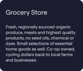 BLUE HORIZON PROPERTIES