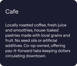 BLUE HORIZON PROPERTIES