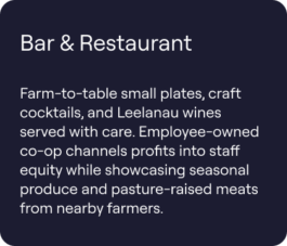 BLUE HORIZON PROPERTIES