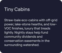 BLUE HORIZON PROPERTIES