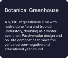 BLUE HORIZON PROPERTIES