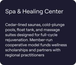 BLUE HORIZON PROPERTIES