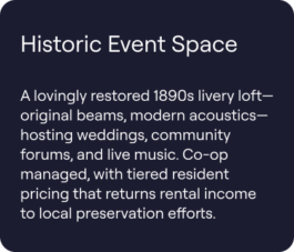 BLUE HORIZON PROPERTIES